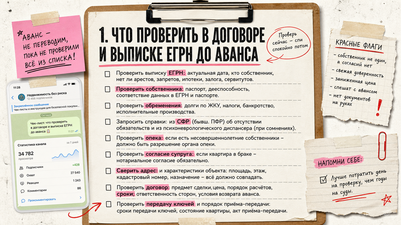 Чеклист / printable board: 1. Что проверить в договоре и выписке ЕГРН до аванса