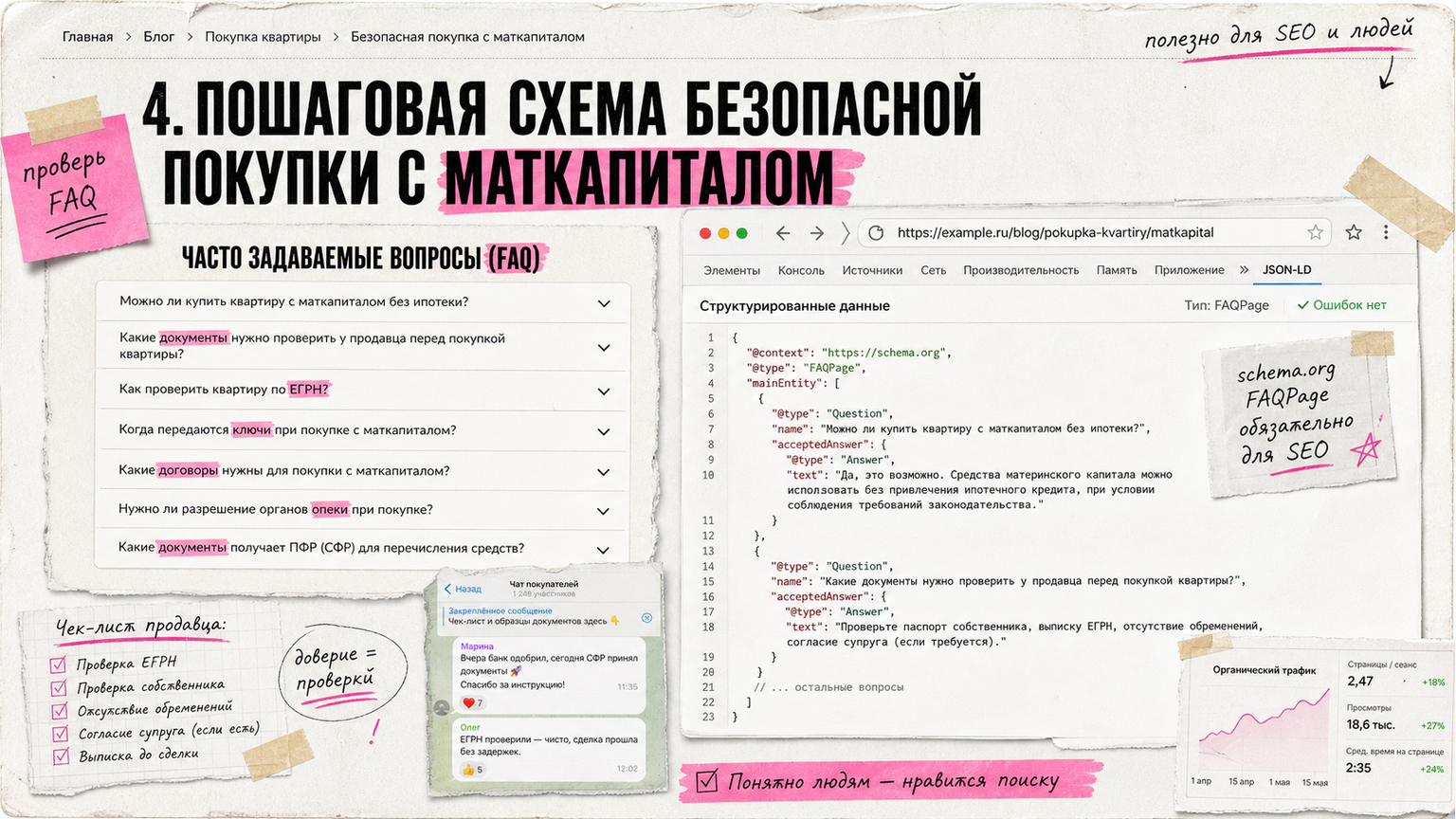 FAQ + schema / JSON-LD UI: 4. Пошаговая схема безопасной покупки с маткапиталом