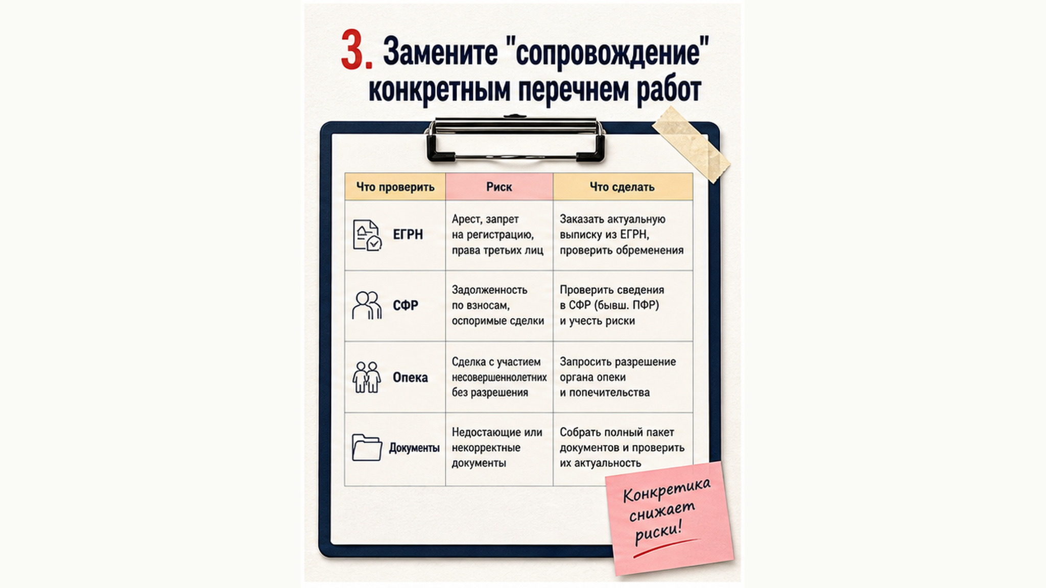 Сравнительная таблица на бумаге: 3. Замените 
