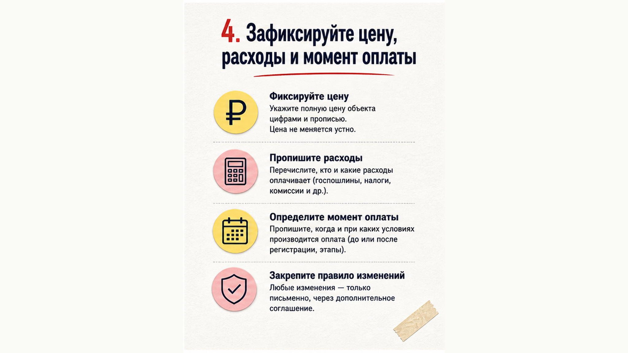 Карточка-инфографика: 4. Зафиксируйте цену, расходы и момент оплаты