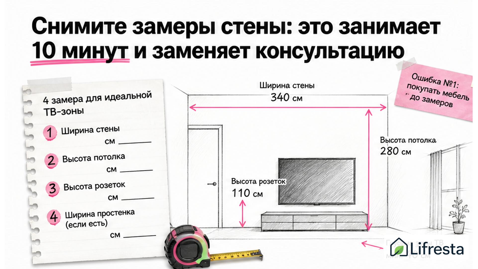 Схема замеров стены под ТВ-зону: чек-лист 4 пунктов