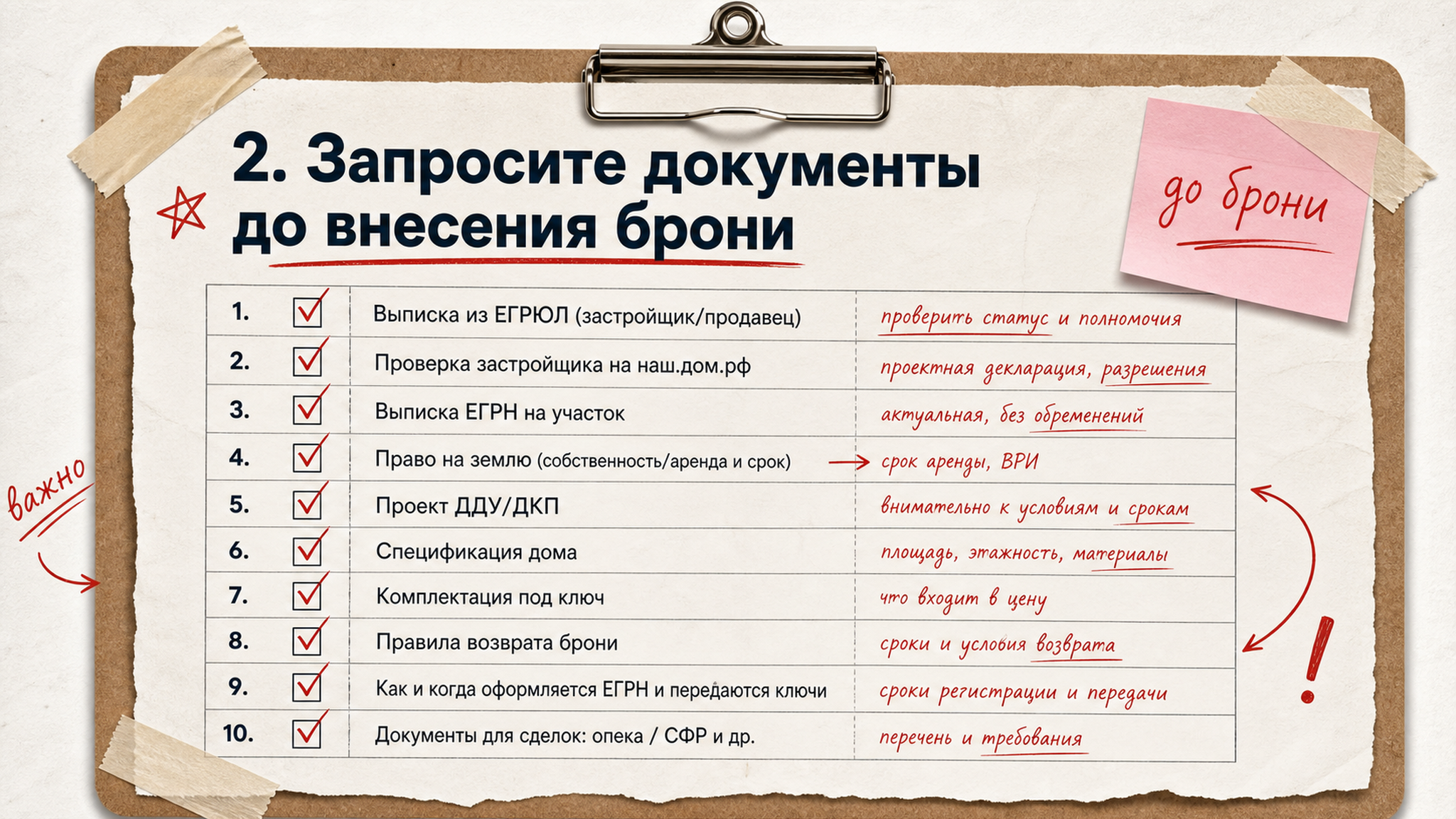 Чеклист документов застройщика до внесения брони за дом в Тюмени
