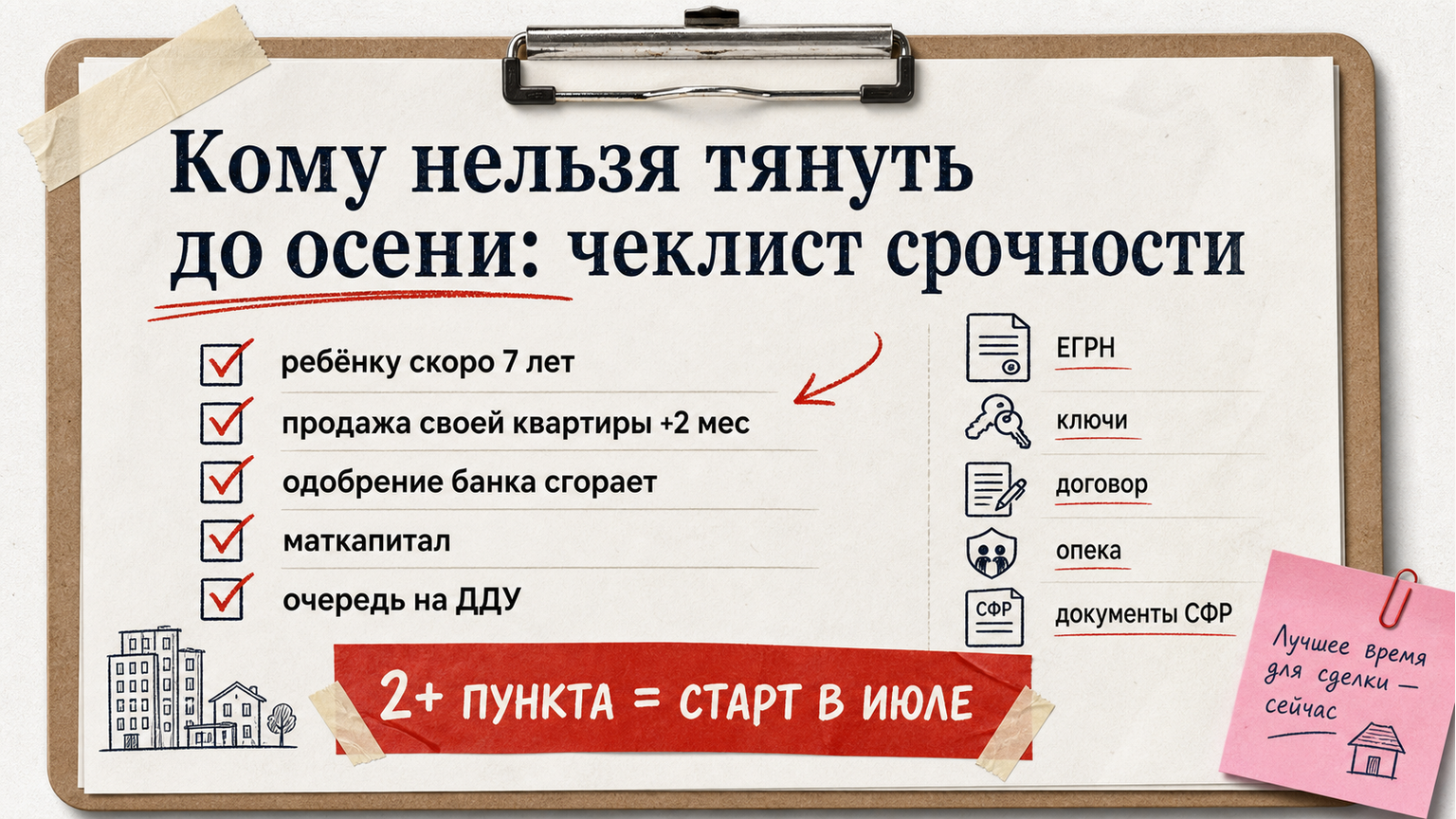 Чеклист срочности: кому нельзя откладывать семейную ипотеку до осени 2026