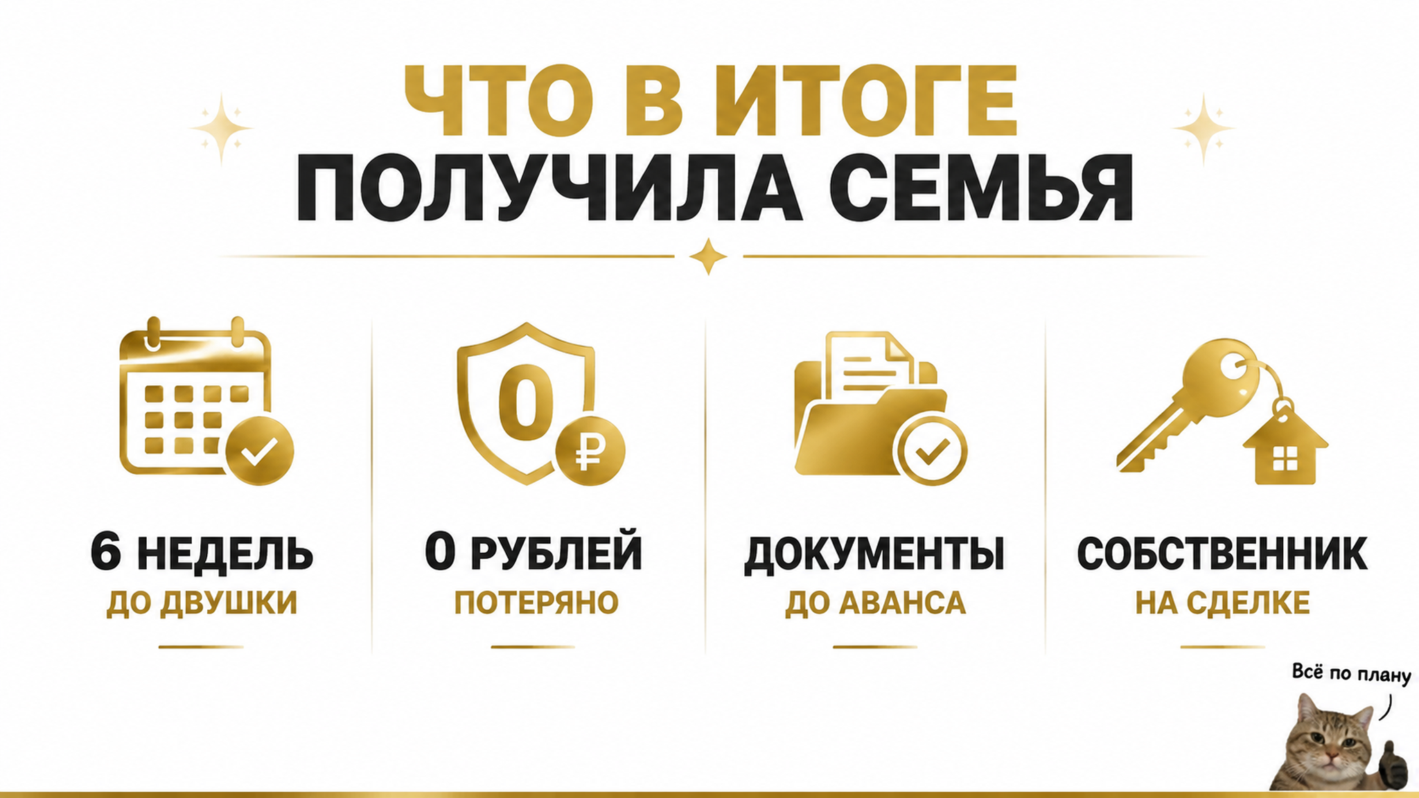 Итог: другая двушка за 6 недель