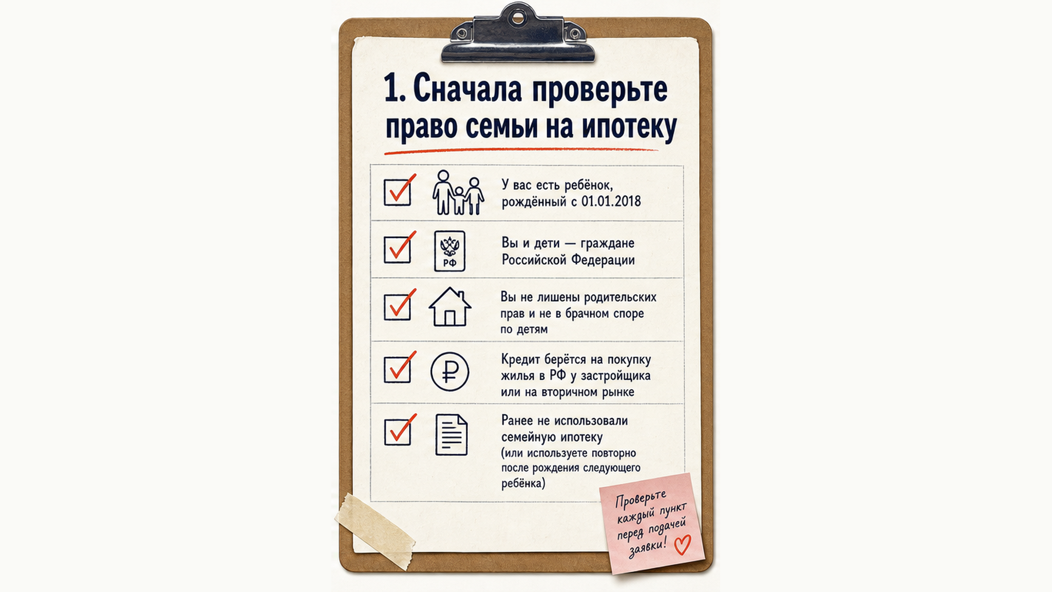 Чеклист / памятка: 1. Сначала проверьте право семьи на ипотеку