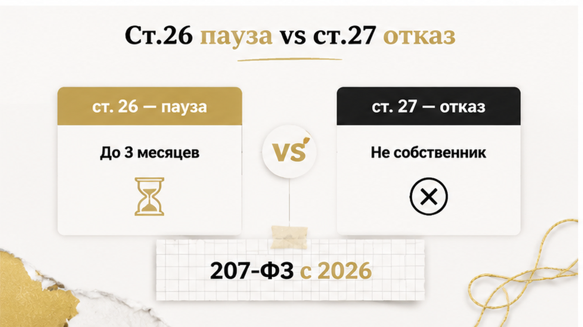 FAQ: ст.26 пауза vs ст.27 отказ.